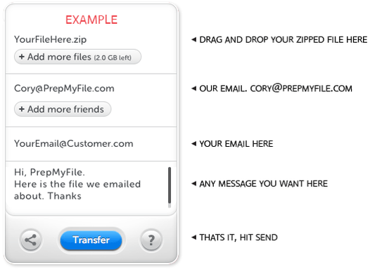 WeTransfer.com upload example